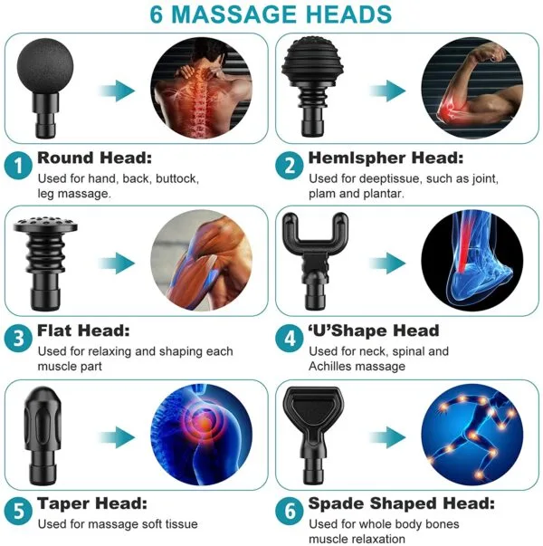 Massage Gun SP-MG-004 - Image 5