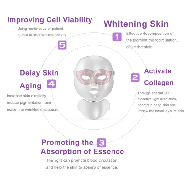 Led Facial Therapy Mask - Image 5
